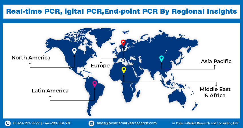 Real-time PCR, Digital PCR, And End-point PCR Market Reg